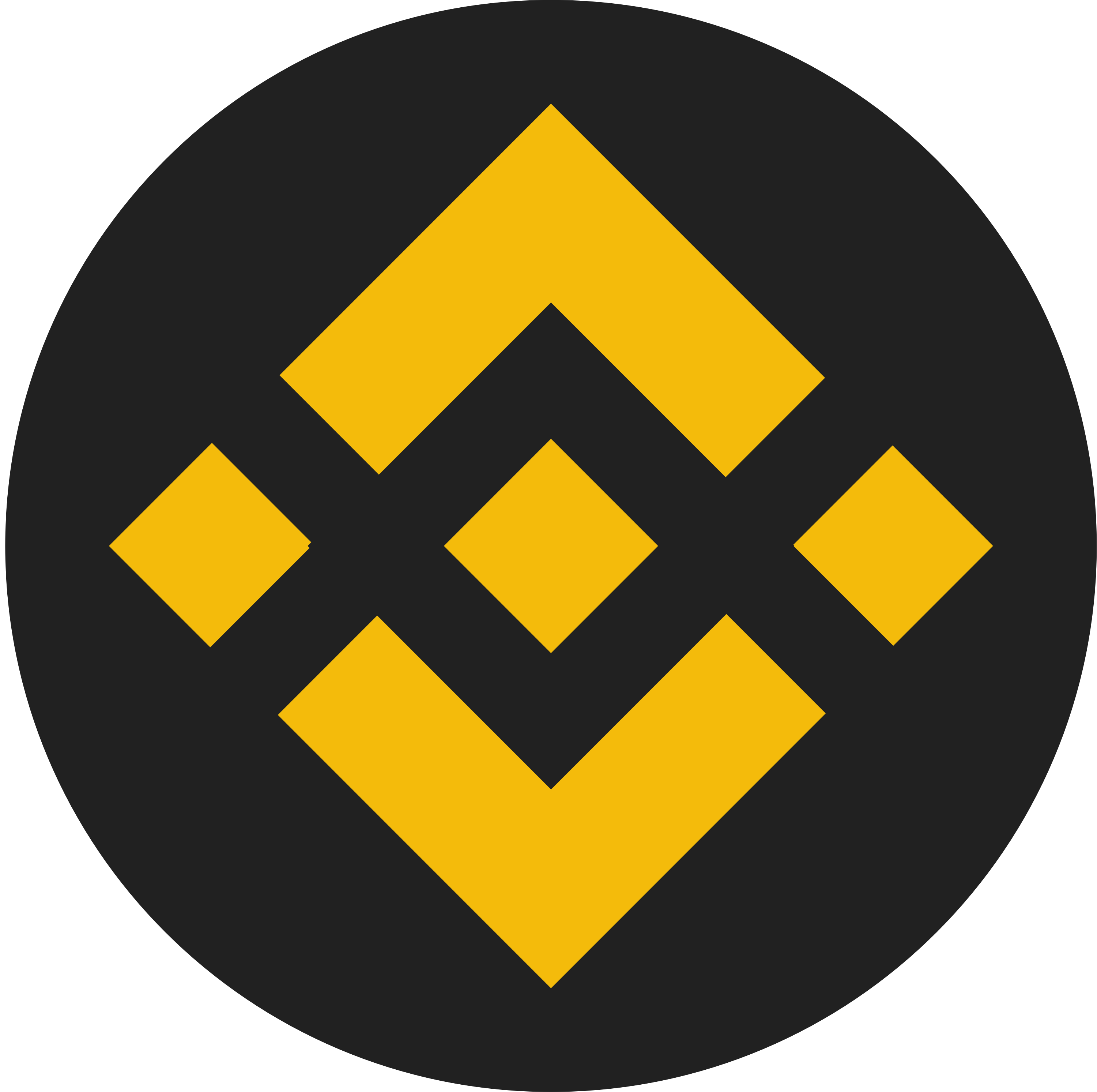 Binance